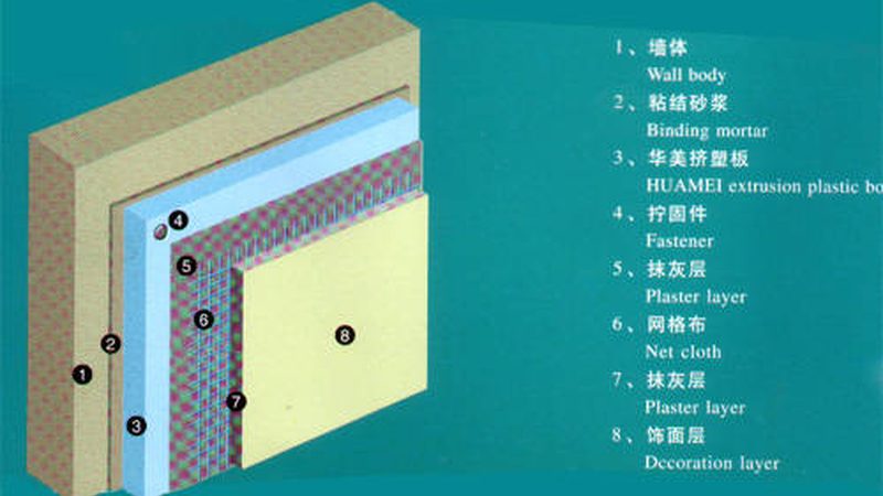 挤塑板冷库保温板尺寸规格全解析，选材不再迷茫**