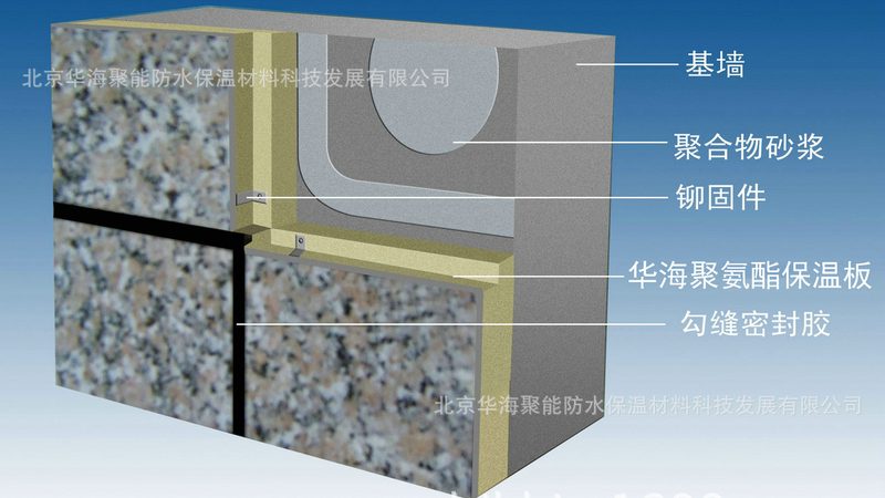 行业背景：防水涂料在建筑中的重要性